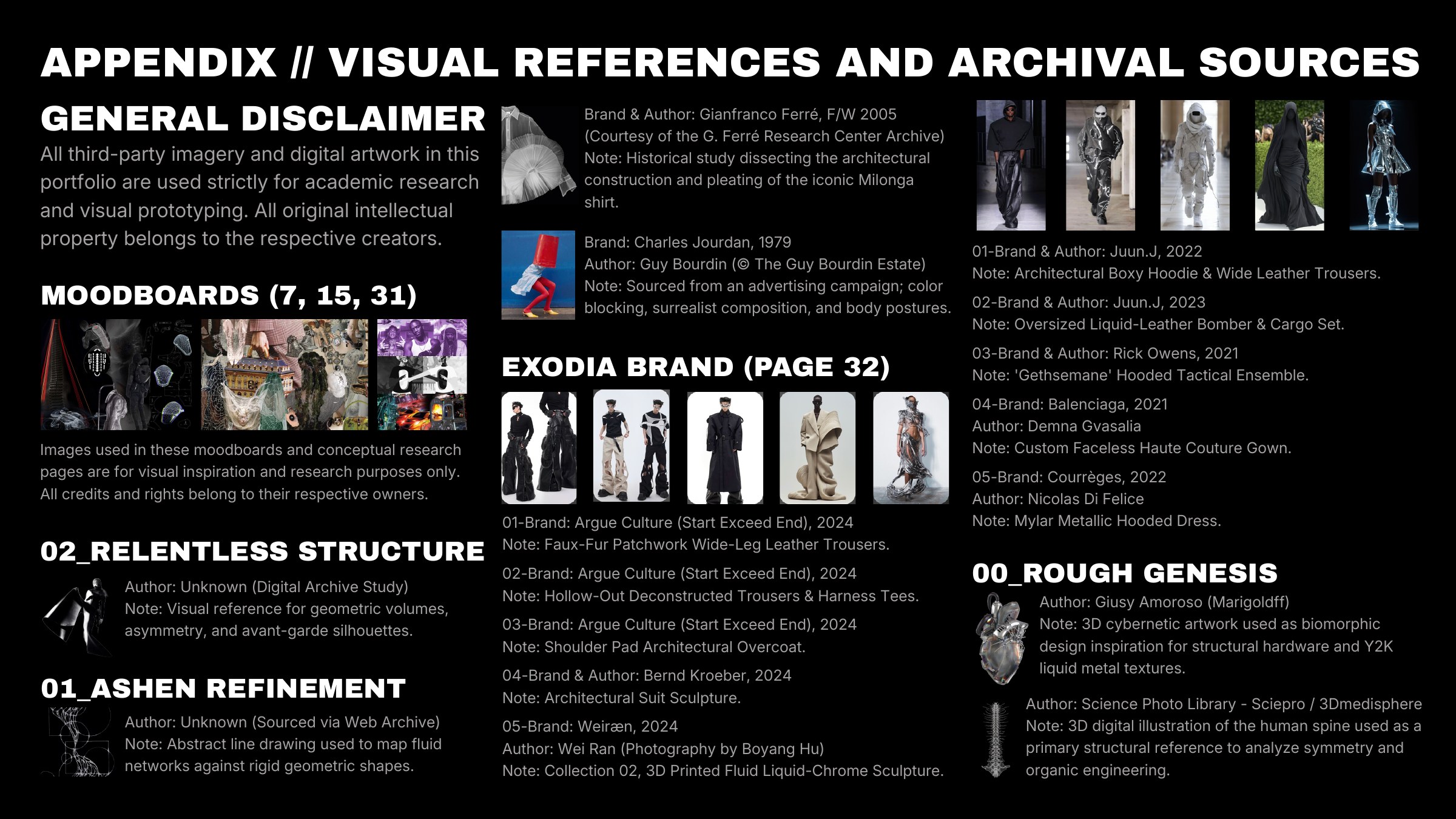 Appendix of visual references and archival sources: general disclaimer and credits for moodboards, Exodia brand and each collection