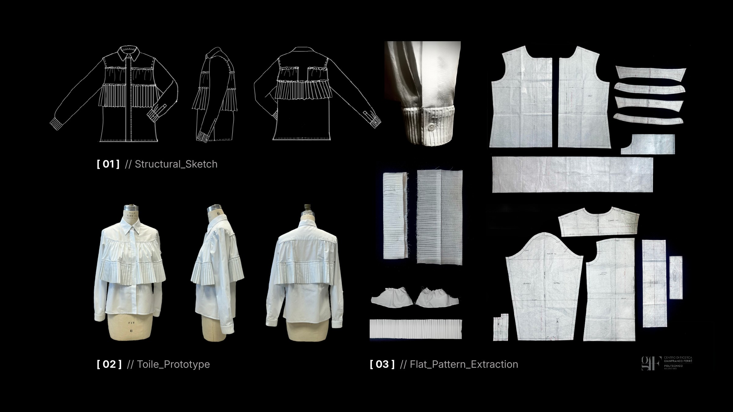 Milonga shirt development board: technical sketch, white toile prototype on a dressform with pleated overlay, cuff detail and flat paper pattern pieces